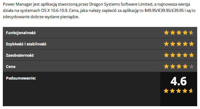 4.6/5 for Power Manager from technofob.pl